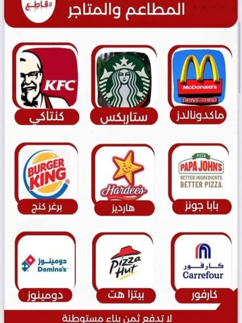بعض منتوجات المقاطعة