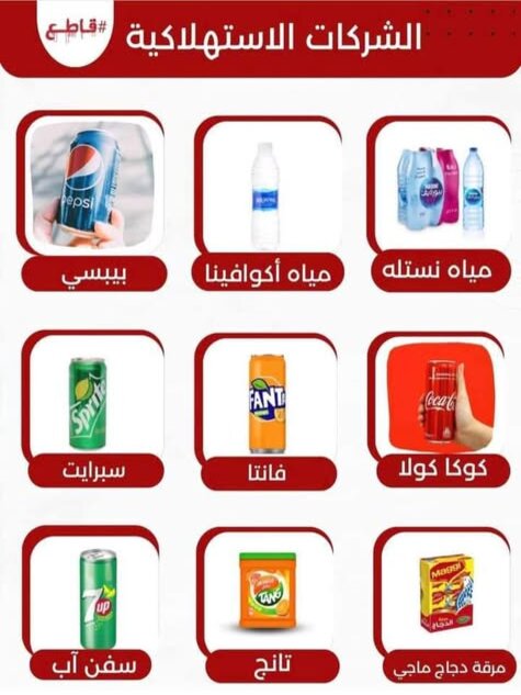 بعض منتوجات المقاطعة